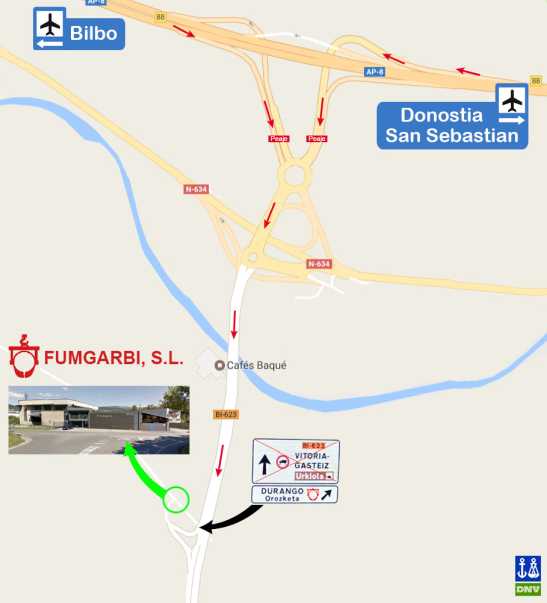 Acceso